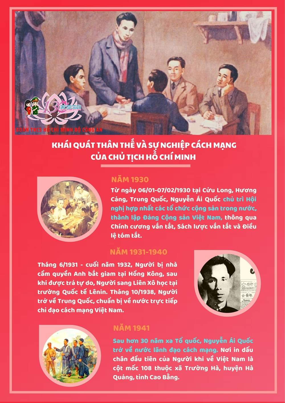 Khái quát thân thế  cuộc đời và sự nghiệp cách mạng của Chủ tịch Hồ Chí Minh.