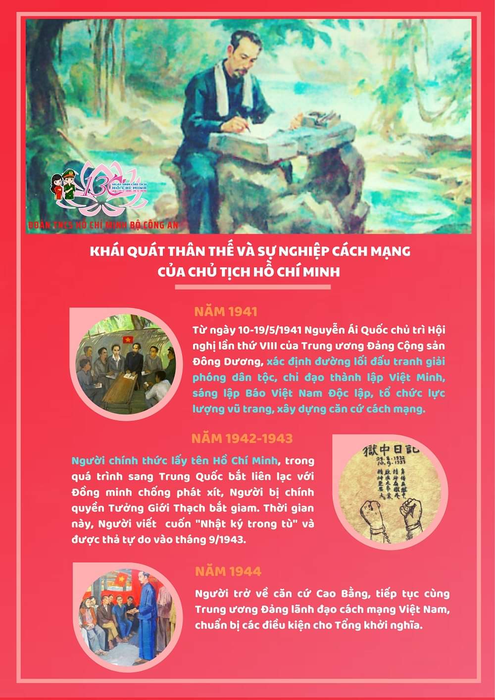 Khái quát thân thế  cuộc đời và sự nghiệp cách mạng của Chủ tịch Hồ Chí Minh.